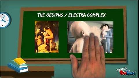 Part 1: Psychoanalytic literary theory