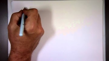 Sec 3.3 Derivatives of Trig Functions