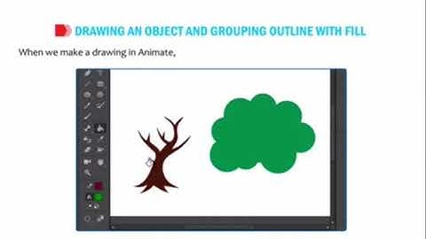 Class VII,  Chapter 4 Log on to Animate CC