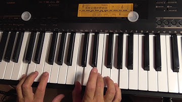 Piano Lesson - Play Both Hands Together and Separately Exercises