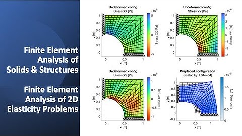 Finite Element Analysis of 2D Elasticity Problems