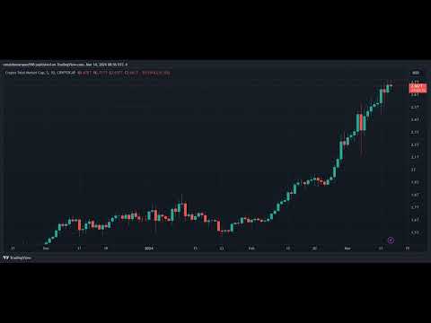 Classic Minerals And AuResources Drive Blockchain-Backed Funding For Gold Mining Ventures