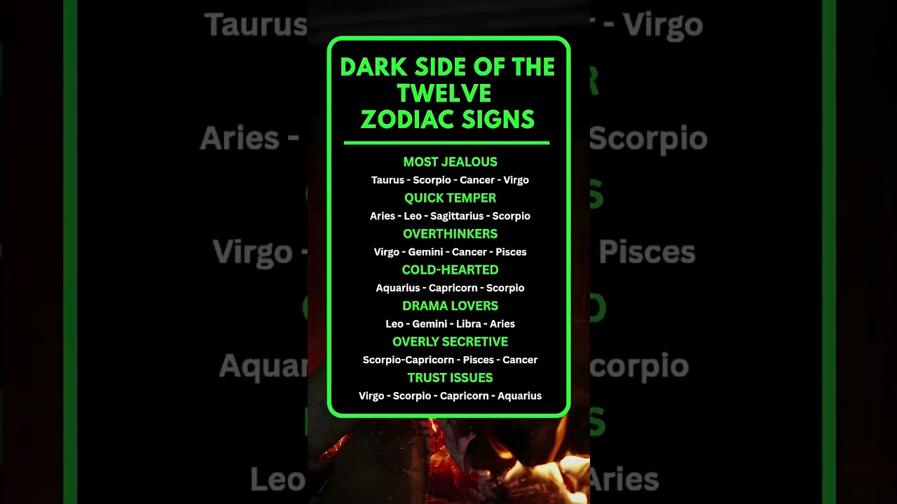 Dark side of the Twelve Zodiac Signs 