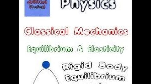 PHYSICS MECHANICS APPLICATION. NEWTON SECOND LAW OF MOTION. TOTAL NETFORCE IN THE SYSTEM