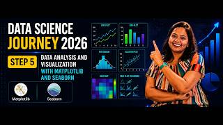 Data Science Journey 2026 — Step 5: Data Analysis and Visualization with Matplotlib and Seaborn
