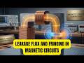 How to Calculate Leakage Flux in Magnetic Circuits Fast