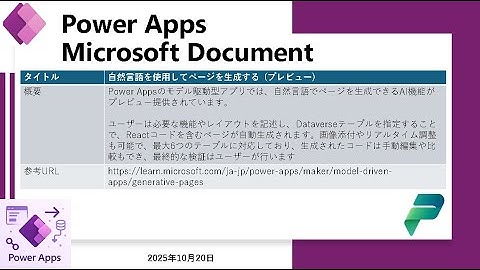 【Copilot 実演】自然言語でページを自動生成！Power Apps の新機能を試してみた！