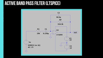 Active Band Pass Filter (LTspice)