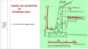 TAKING OFF QUANTITIES RETAINING WALL