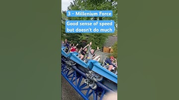 Thumbnail of Top 3 Roller Coasters at Cedar Point!