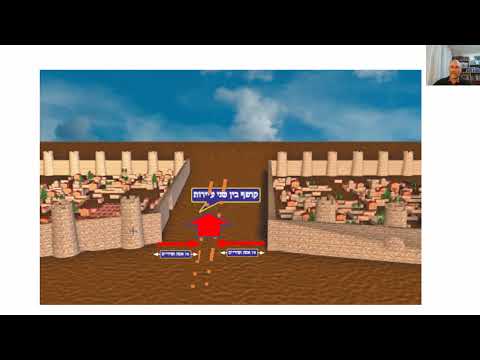 דף יומי מסכת סוכה דף ג Daf Yomi Sukkah Page 3 ע י יוני גוטמן 