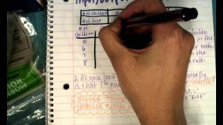 Input Output Tables FHW
