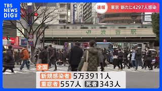 新型コロナ　全国の感染者は5万3911人　重症者は557人｜TBS NEWS DIG