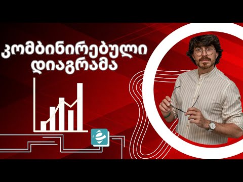 დიაგრამები - გრაფიკები -  კომბინირებული დიაგრამა  Excel 2016  Combo chart