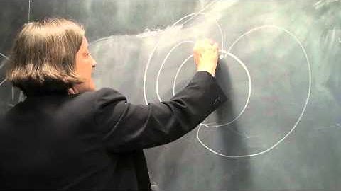 Intro to magnetic fields - What is the structure of the Earth