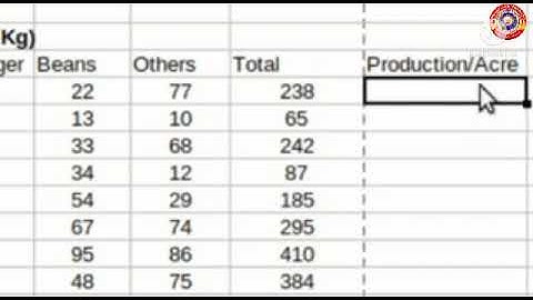 Standard 8 IT Chapter 6 Data analysis made easy Part 2