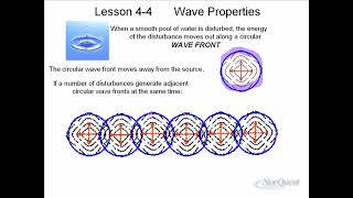 Physics 20: Unit 4: Lesson 4 - Wave Properties