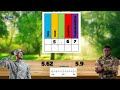 Decimal Comparison Training Quiz