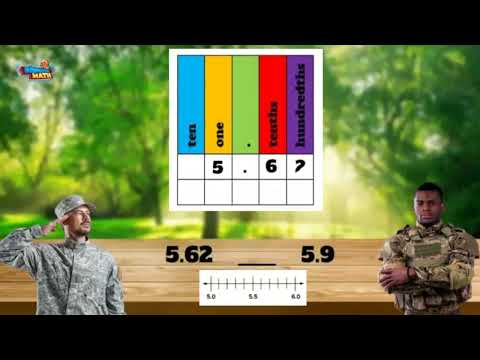 Compare Decimals to the Hundredths | 4th Grade Math