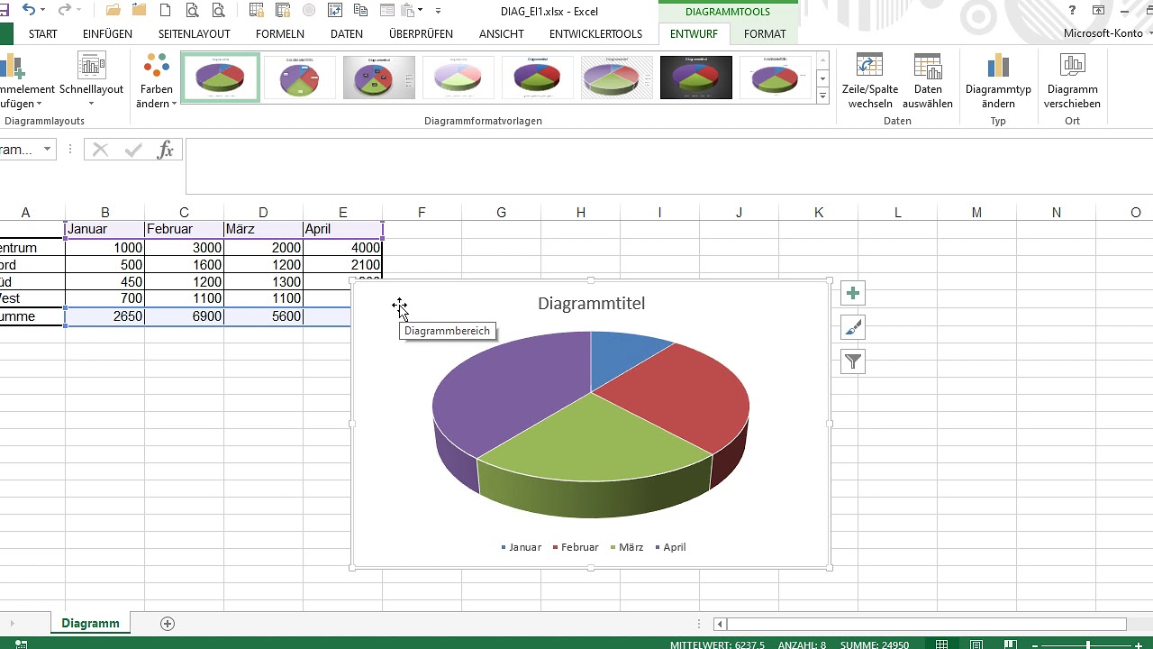 Excel Geschaftsgrafiken Teil 2 Kreis Tortendiagramm Erstellen Youtube