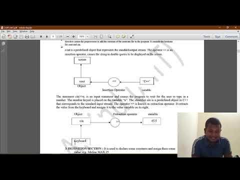 BASIC STRUCTURE OF C++ PROGRAMMING LANGUAGE || DOCUMENTATION || LINKING ...