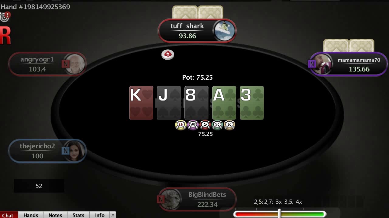 nl2k mamamamama70 vs  tuff shark wrong blockers 15 03 2019