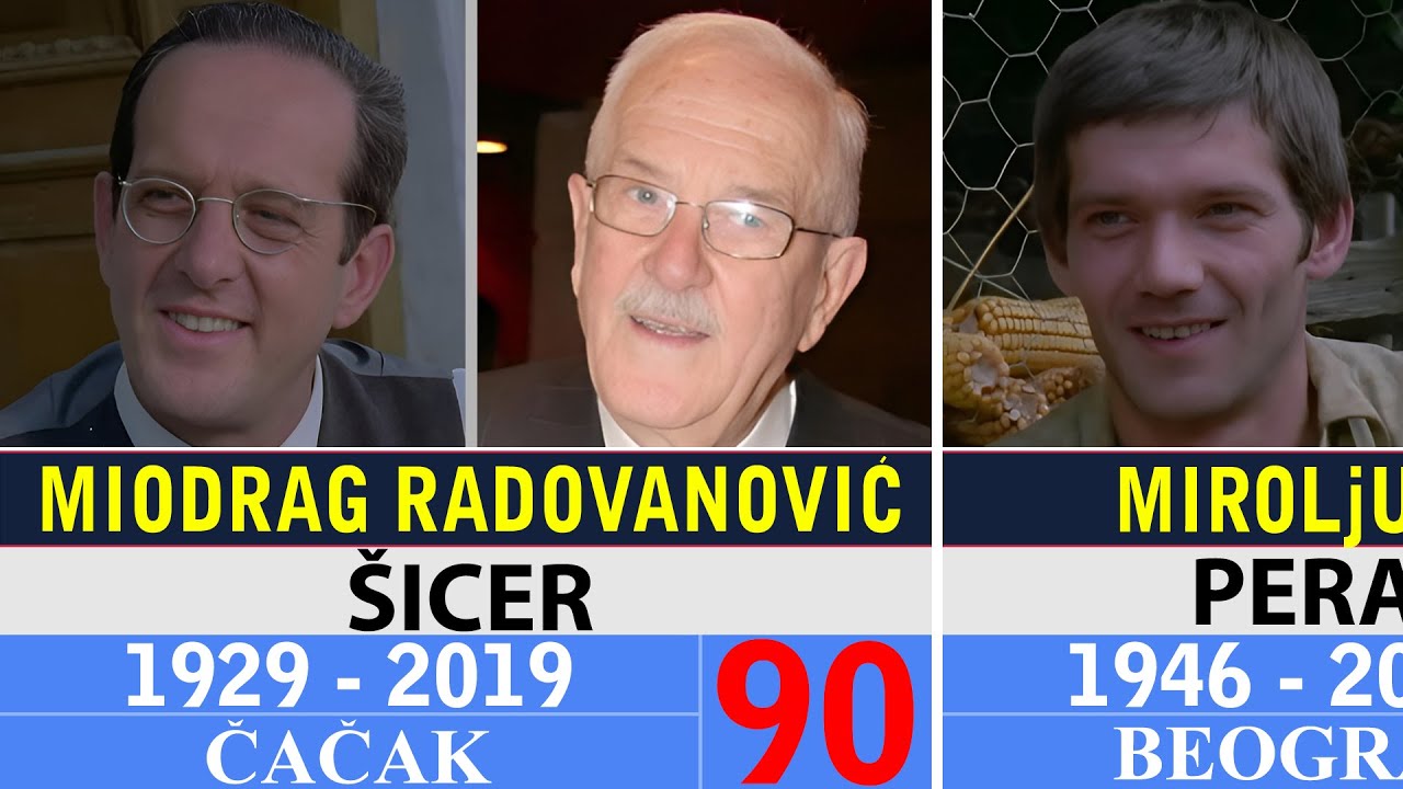 Salaš u Malom Ritu - Preminuli glumci iz nezaboravne domaće serije | Trag koji živi zauvek