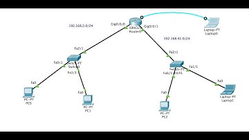 Part 2- CCNA1 configure , assign IP, vlan in switch and default gateway