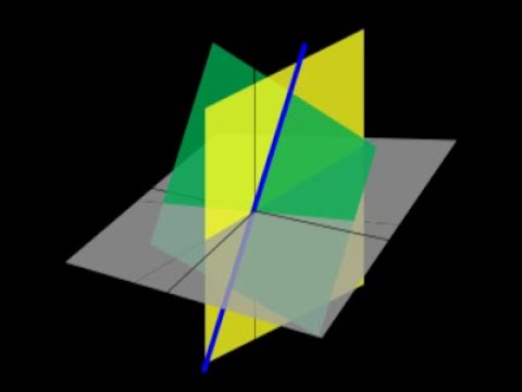 Vector and Matrix Algebra Tutorial: Diagonalization 2