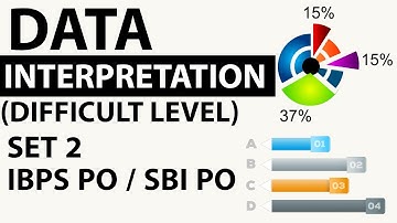 Data Interpretation Advanced Level Set 2 based on Boats and Streams - SBI PO / IBPS PO / CLERK 2018