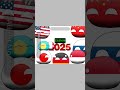 2025年さようなら…そしてあけましておめでとうございます!#カントリーボール #ポーランドボール #countryballs #Countryball #polandball #PB #pb
