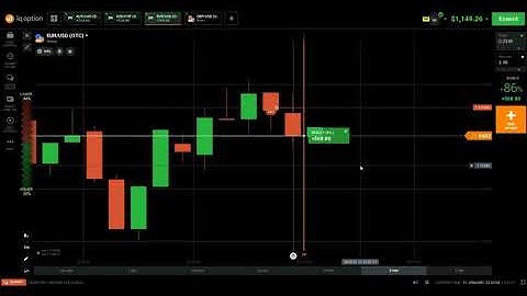 FXXTOOL NEW VERSION 1.4.0 ||  - Real account trading 2020