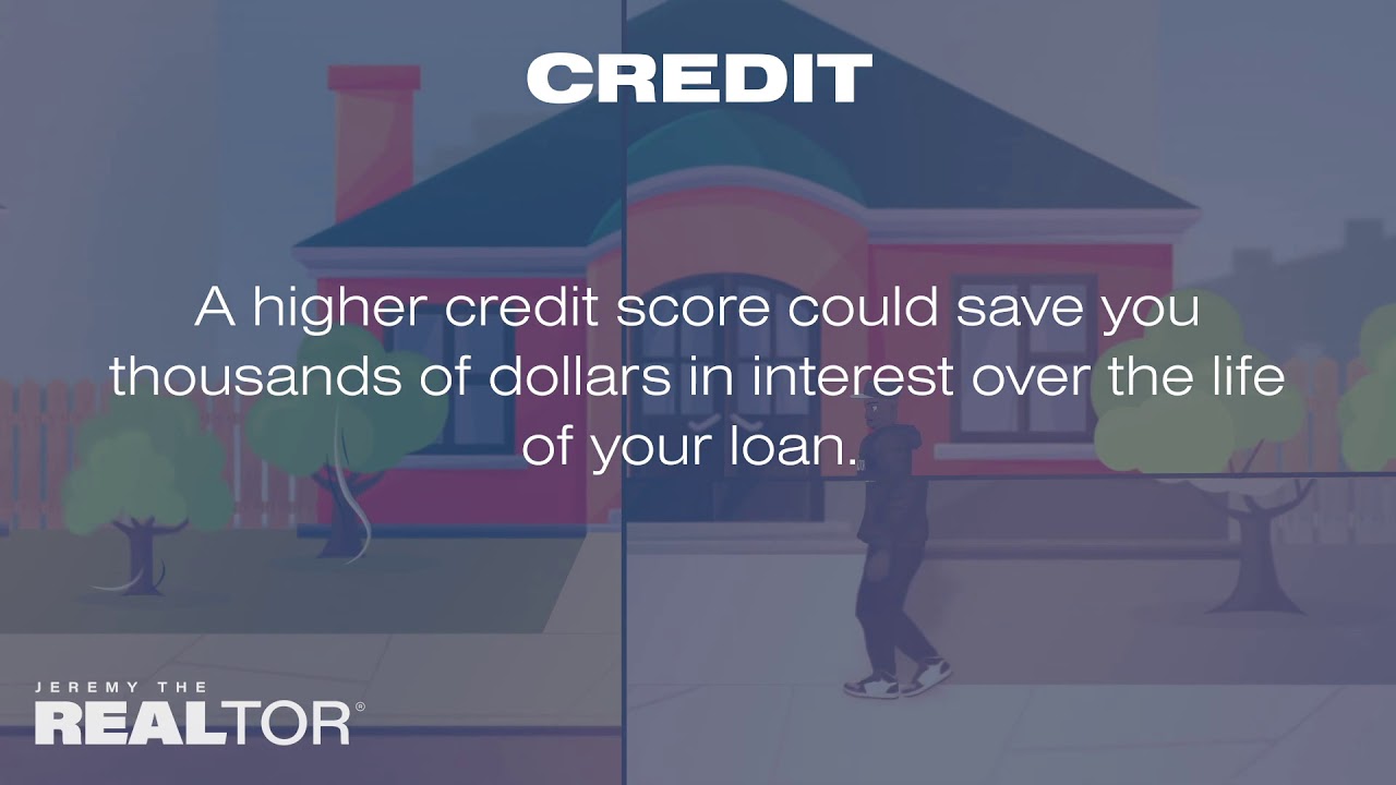 what-does-fico-mean-and-how-does-it-impact-my-credit-youtube