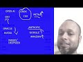 A.I. models warfare - Grok Gemini OpenAi LLama DeepSeek Manu #12