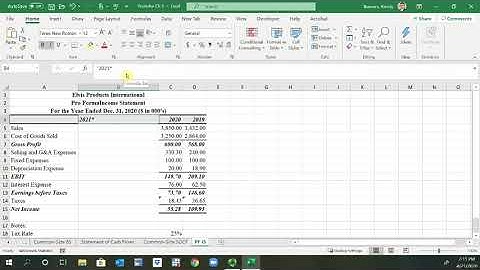 Percent of Sales Forecast Pro Forma Income Statement
