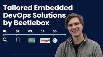 Tailored Embedded DevOps Solutions by Beetlebox