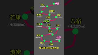 A Detailed Self-Driving Itinerary for Tibet Specially Tailored for Ages 45-70 #Tibet #TibetRoadTr...