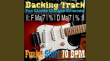 Backing Track Two Chords Changes Structure F Maj7 D Maj7