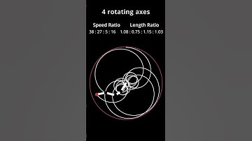 Satisfying Patterns with Relaxing Music 859 #shorts #relaxing #satisfying #stressrelief