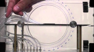 Measurements - Using the Flat Plate Boundary Layer Lab with the Wind Tunnel