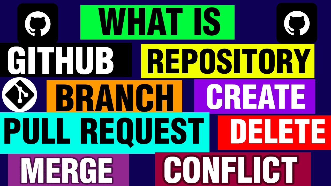 What is Github Create Delete Repository Branch, Merge Pull Request ...