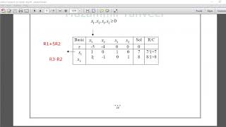 Special Cases of Simplex Method