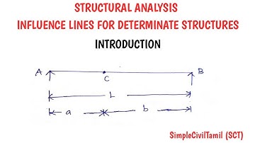 INFLUENCE LINE DIAGRAM Tamil INTRODUCTION (DETERMINATE STRUCTURES)
