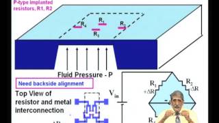 Mod-05 Lec-38 Pressure Sensor Design Concepts, Processing, and Packaging: Part -2