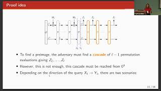Session on Symmetric Key Theory