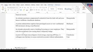 CS627  Assignment No 02 Solution 2026  Solution || BY VU ASSIGNMENT ||
