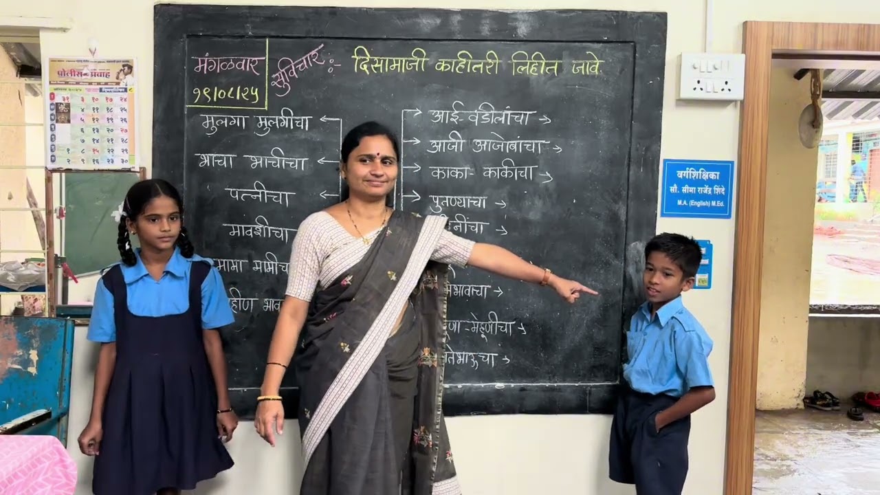 नातेसंबंध हा घटक असा हसत खेळत शिकवला 😊Relations|स्कॉलरशिप|नवोदय|प्रज्ञाशोध परीक्षातयारी  