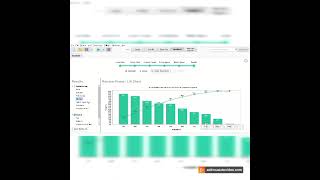 Mental health Prediction using Altair Rapidminer Automodel