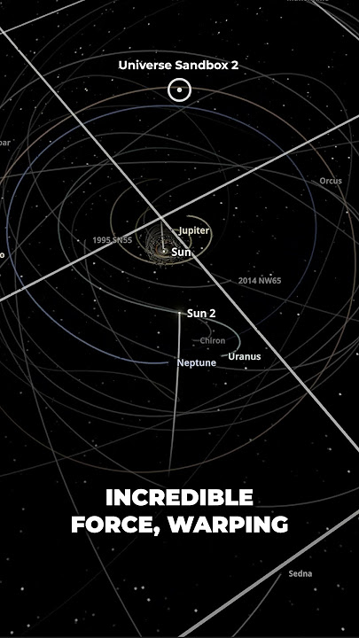Download lagu If another Sun entered our solar system. #Cosmoknowledge #Space #solarsystem #sun #viral #fyp