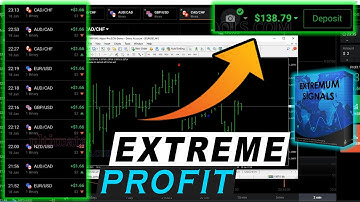 Binary Options Extreme Signals 💰💰💰 Extremum Indicator Real Trading Account IQ OPTION 🤑🤑🤑